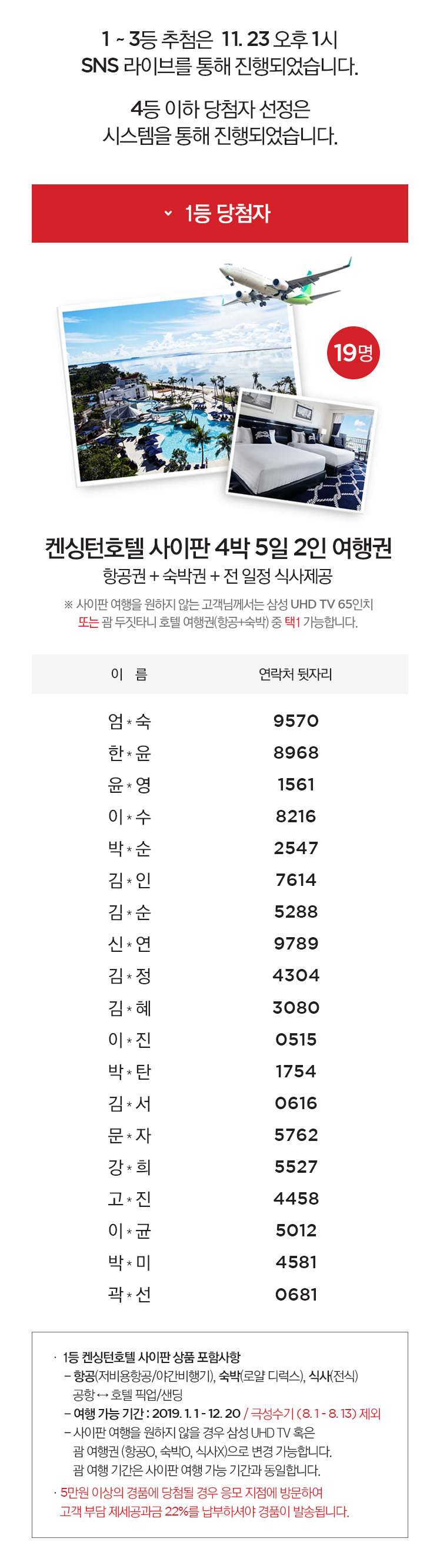 1~3등 추첨은 11.23 오후 1시 SNS라이브를 통해 진행되었습니다. 4등 이하 당첨자 선정은 시스템을 통해 진행되었습니다.